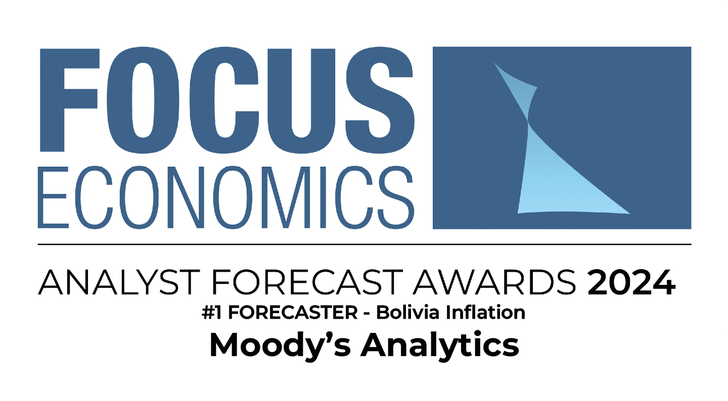 #1 Forecaster – Bolivia Inflation 2024
