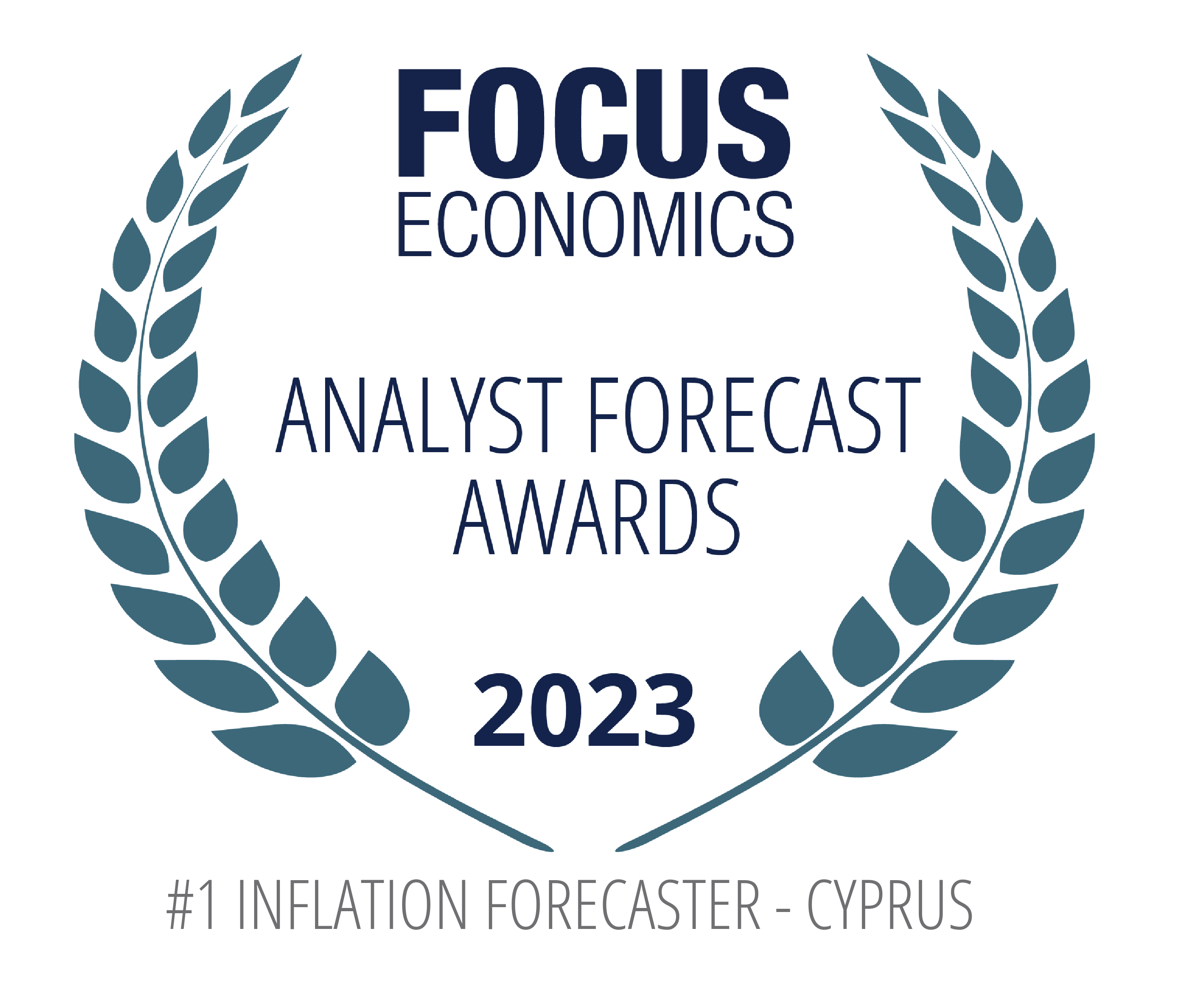 #1 Inflation Forecaster Cyprus 2023