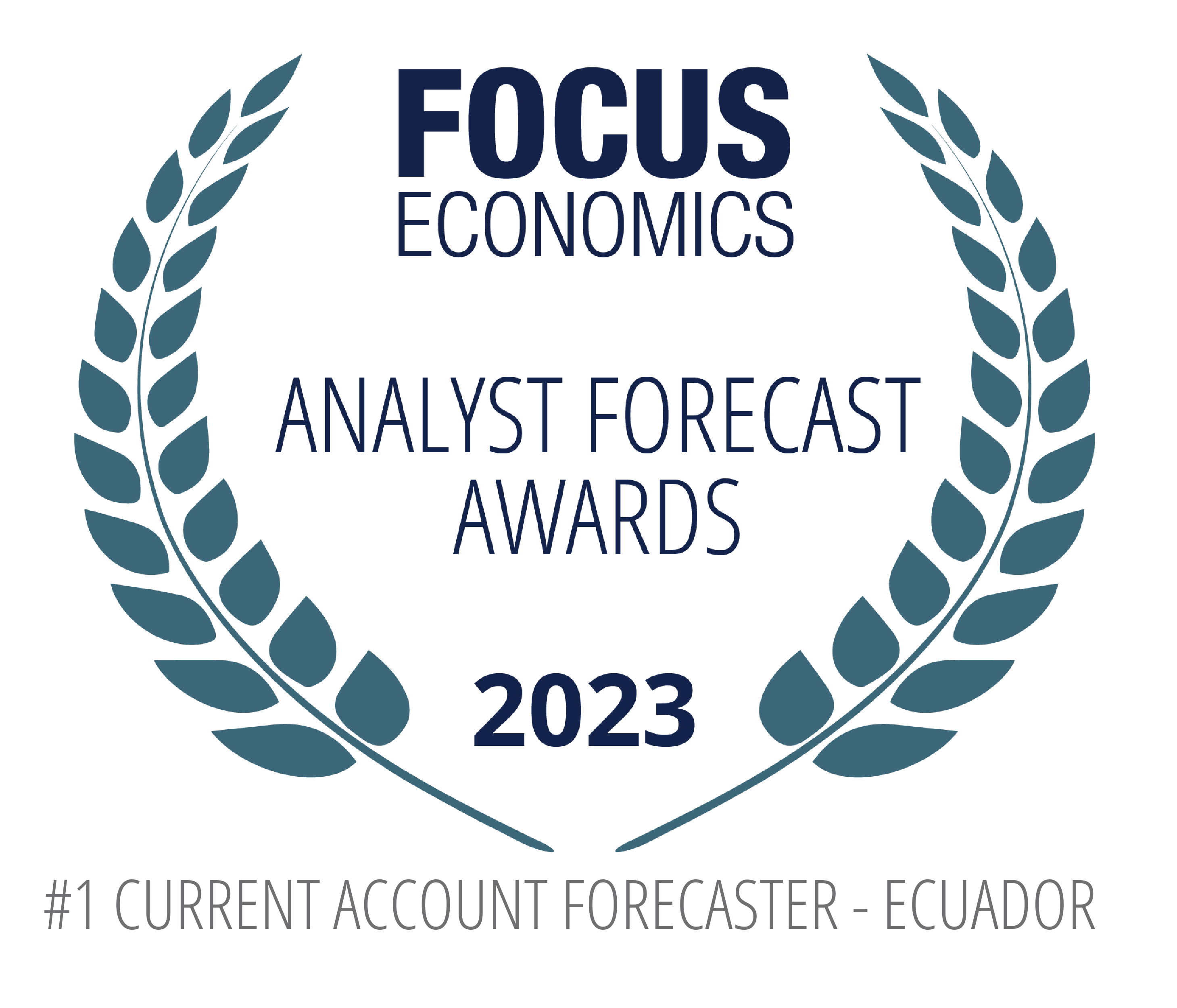 #1 Current Account Forecaster Ecuador 2023