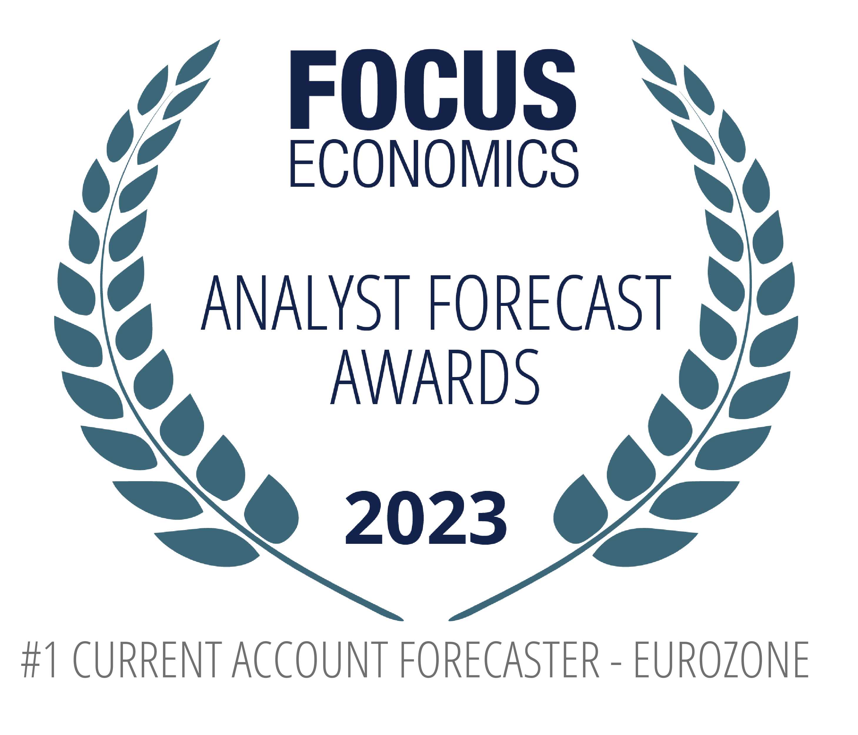 #1 Current Account Forecaster Eurozone 2023