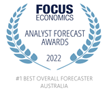 #1 Best Overall Forecaster Australia 2022