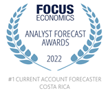 #1 Current Account Forecaster Costa Rica 2022