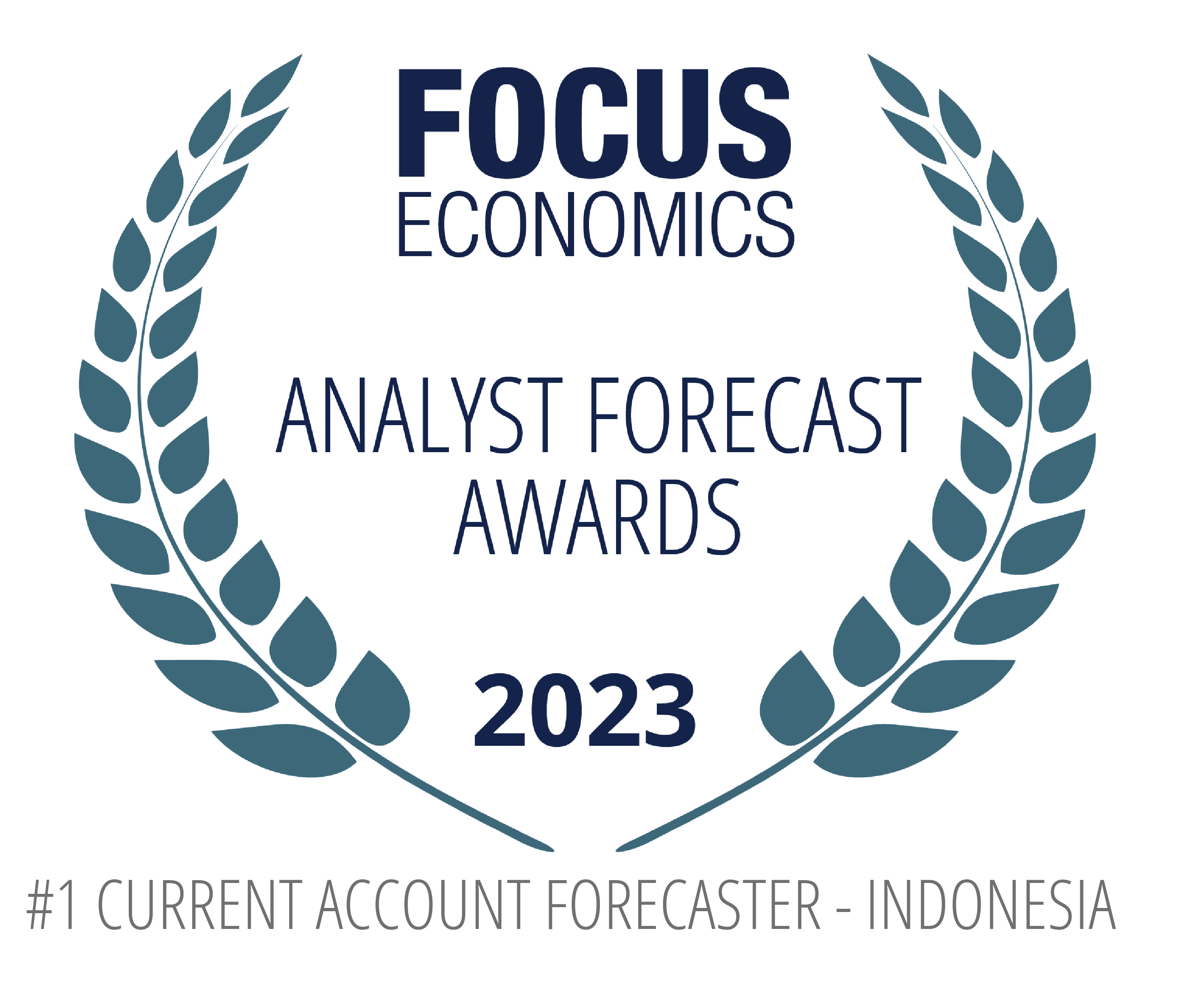 #1 Current Account Forecaster Indonesia 2023